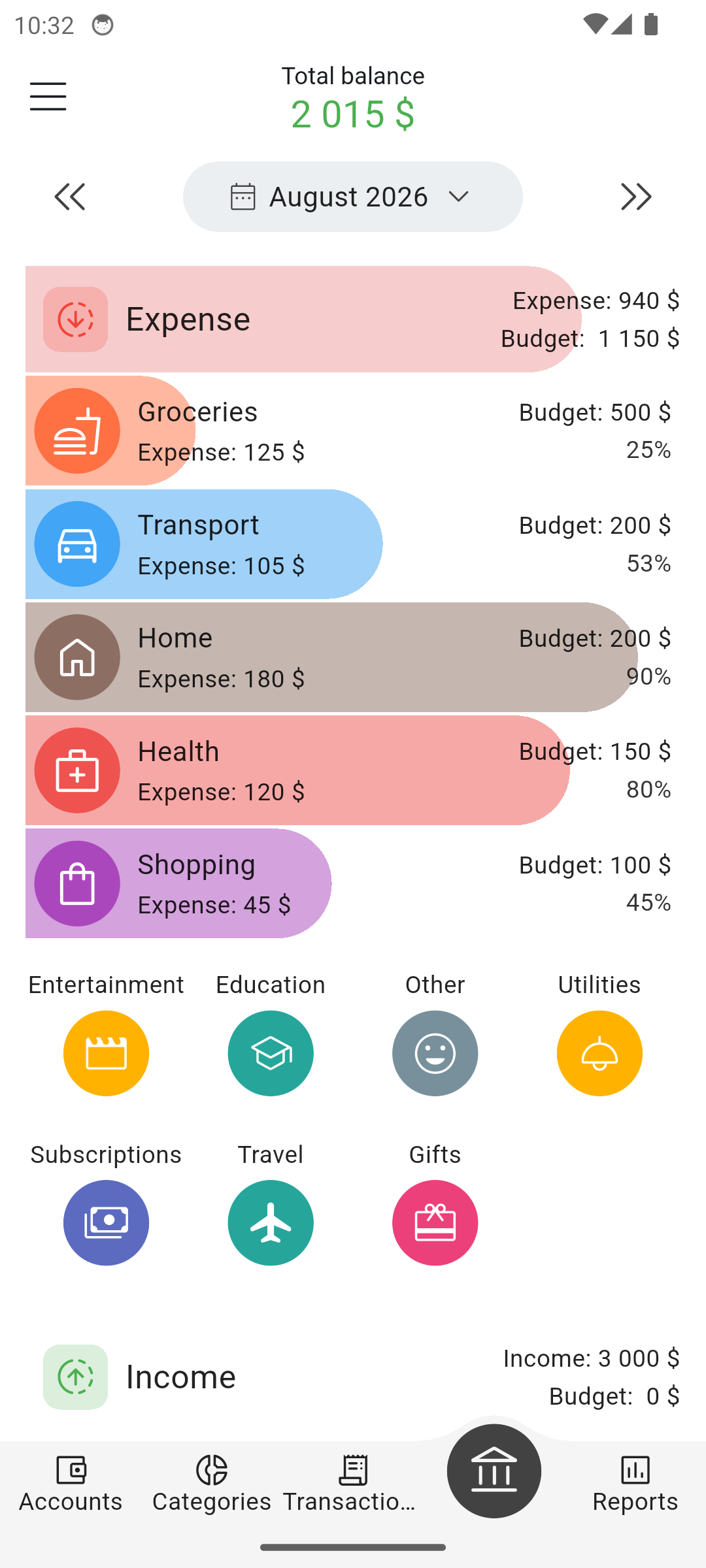Budgets screen in the 12Budget app
