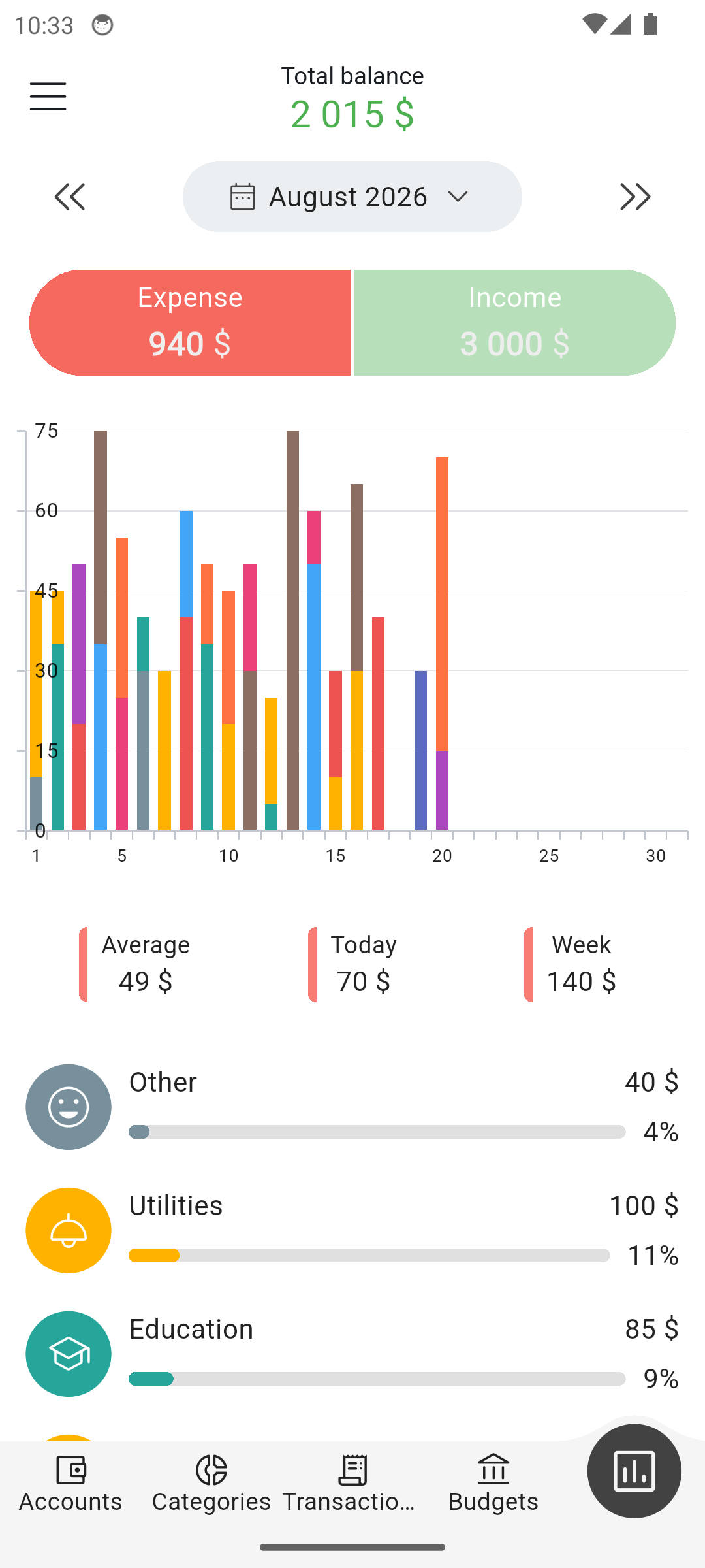 Reports screen in the 12Budget app